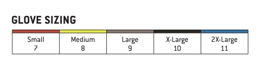 GL613CB - Micro-Foam Nitrile A4 Cut Level 1 Impact