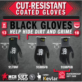 5040ro,18g Kevlar,SNF RTC XS (copy)