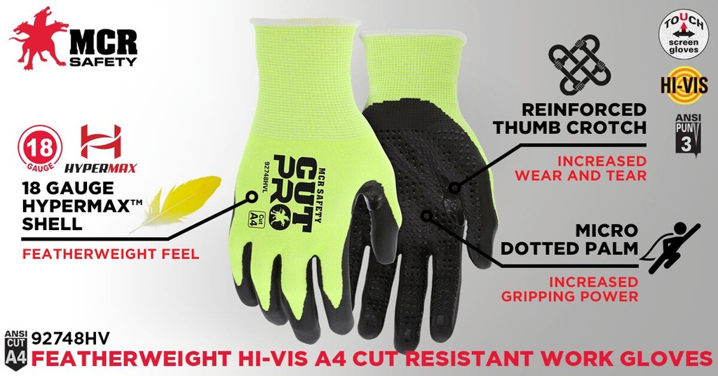 92748HV- Nitrile Coated Cut Resistant Work Glove