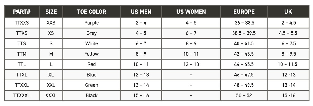 Turbotoe Size Chart