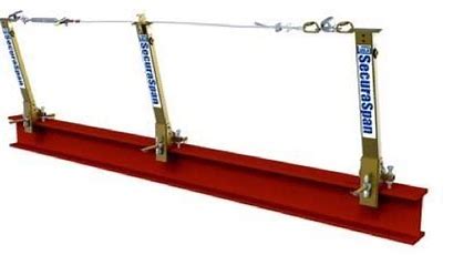 100 FT horizontal cable lifeline - Temporary Horizontal Sys