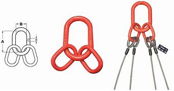 1.5 Inch Master Links 25/pkg - Zone Creation & Control