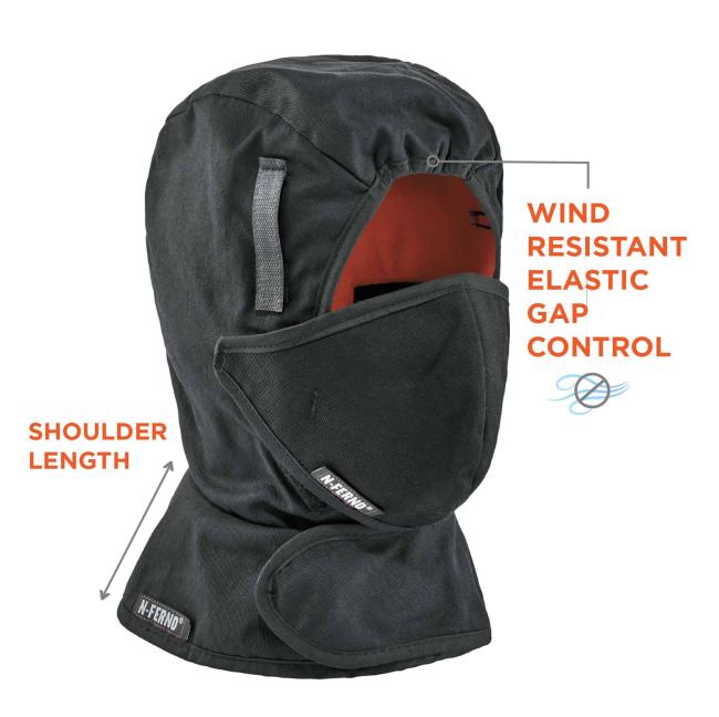 Winter 2-Layer Hard Hat Liner & Cotton Mouthpiece Kit 2pc. 